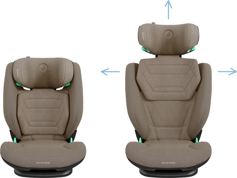 RodiFix Pro2